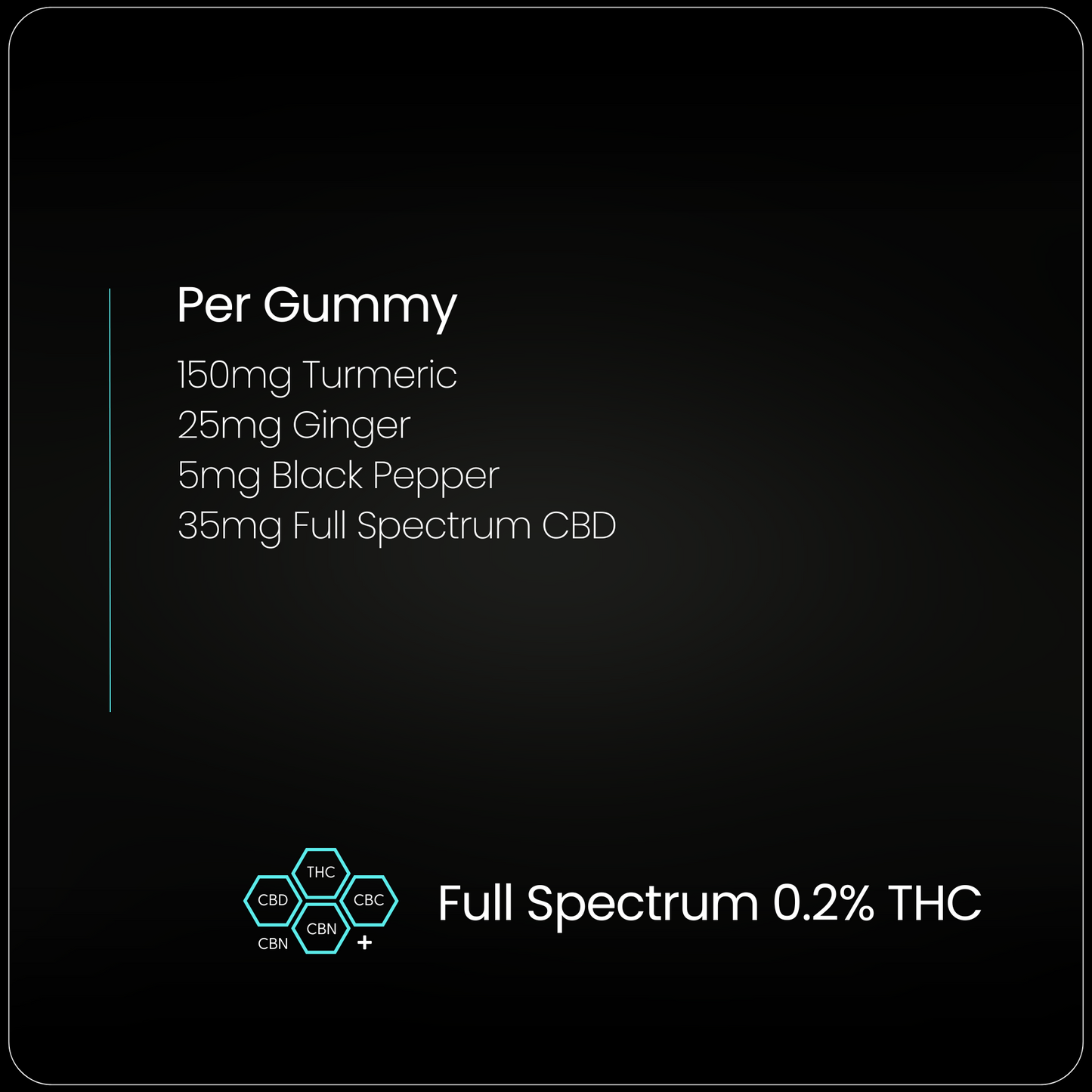 CBD Recover